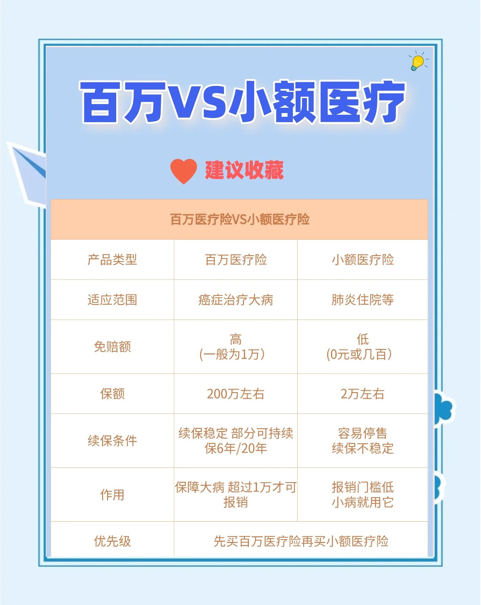 上海最新全国小额医保卡变现联系方式方法分析(最方便真实的上海全国小额医保卡变现联系方式西安方法)