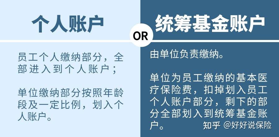 上海最新找中介10分钟提取医保电话方法分析(最方便真实的上海医保卡中介方法)