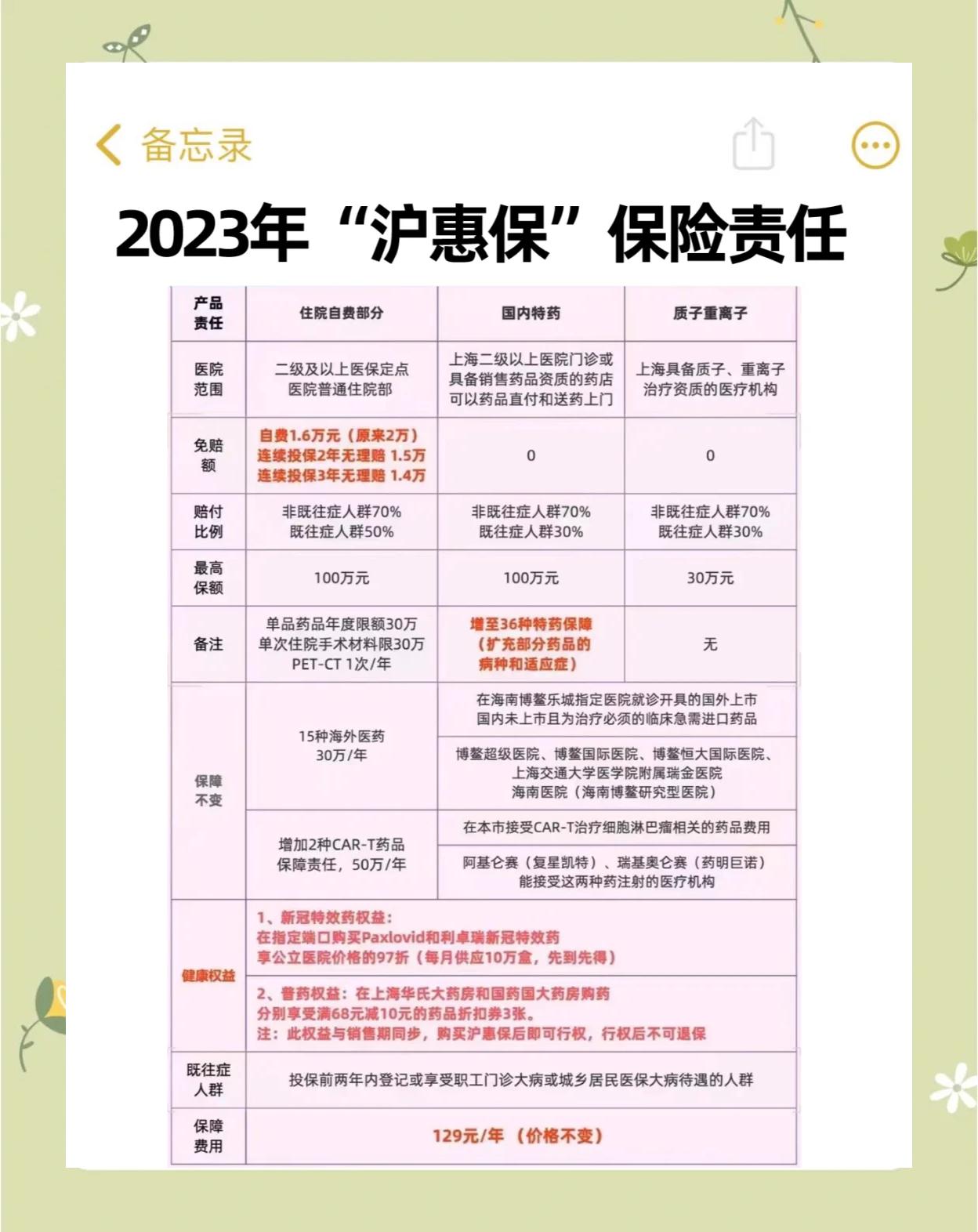 上海最新2024上海医保卡打钱了吗方法分析(最方便真实的上海2021年上海医保卡还打钱吗方法)
