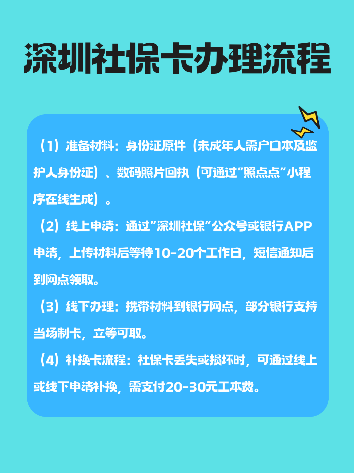 上海最新医保卡提取手续流程方法分析(最方便真实的上海医保卡提取的比例是多少方法)